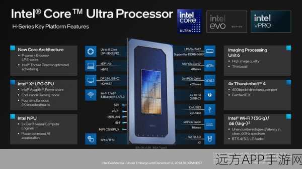 手游性能新突破！Intel Distiller助力神经网络模型压缩，打造极致游戏体验