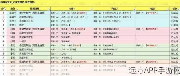 混沌与秩序深度攻略，解锁宠物获取秘籍与全面指南