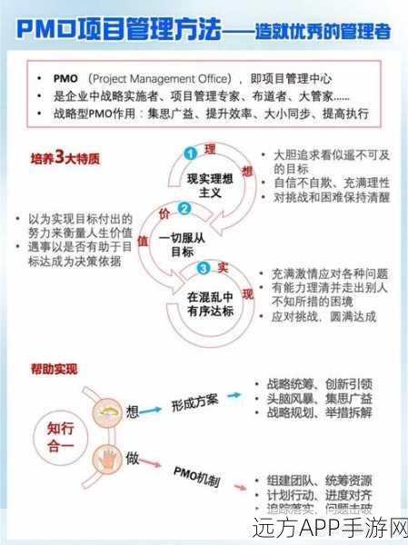 手游项目管理新利器，LuxPM软件助力团队效率飙升