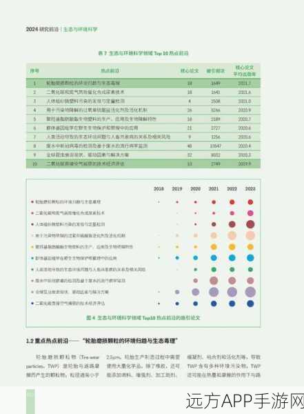 ICML 2024深度解析，揭秘隐变量环境下的因果识别新突破