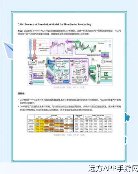 ICML 2024深度解析，揭秘隐变量环境下的因果识别新突破