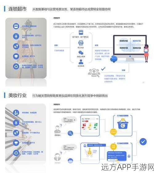 手游电商新纪元，Trendyol国际销售流程优化揭秘，卖家操作大简化！