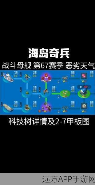 海岛奇兵深度攻略，战舰附加能力全解析，助你征服海域！