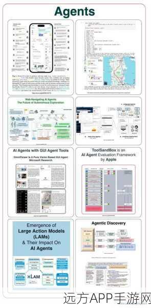 AI赋能手游，掌握Agent技术，打造创新生成式AI应用