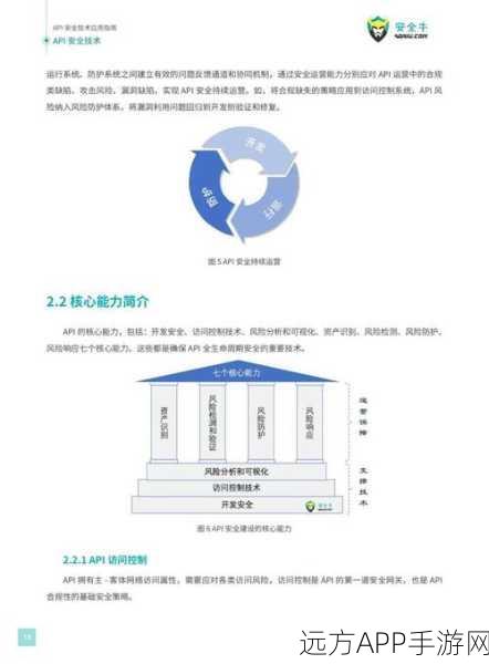 JPA 2手游开发新纪元，揭秘类型安全标准API的革新应用