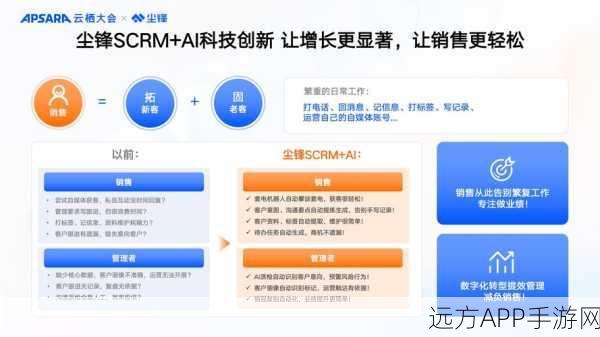 AI赋能手游未来，扎克伯格宣布Facebook将用AI自动化编程工作，手游行业将迎来哪些变革？