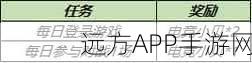 泰拉瑞亚手游新揭秘，渔夫任务蜜蜂金枪鱼何时上线？详尽攻略与期待解析