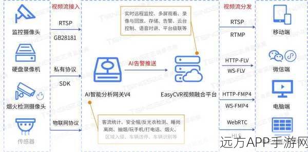 手游界新星闪耀，Glean AI搜索技术赋能，ARR年增速400%，估值直冲46亿美元