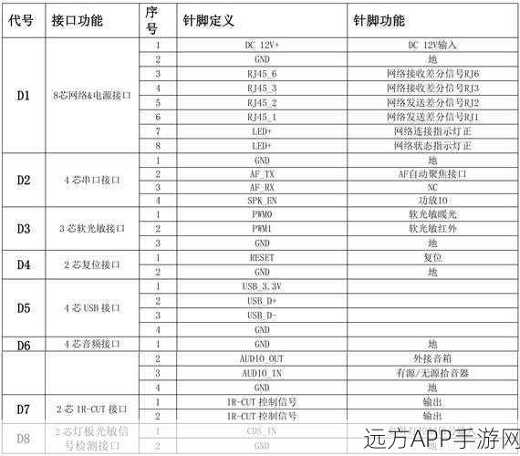 手游开发者福音，Windows平台下的免费开源DesyEdit代码编辑器深度解析