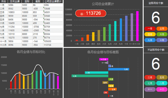 手游开发新技能解锁，Spring Boot打造灵活动态定时任务，提升游戏运营效率