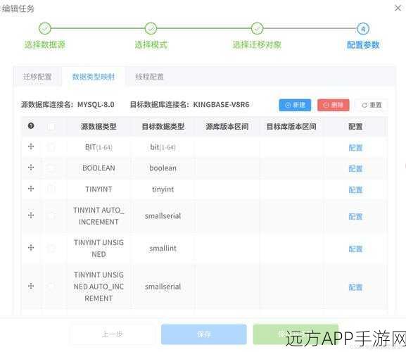 手游运维新神器，goInception助力MySQL高效管理