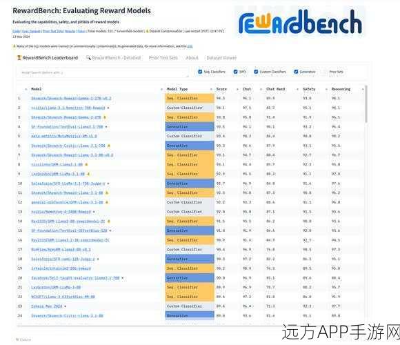 手游开发者必看，iOS评分栏（RatingBar）高效实现与实战优化技巧