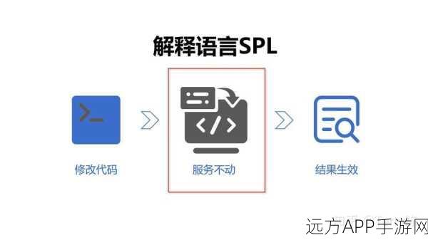 Polynote，解锁多语言编程新境界，游戏开发者的全能助手