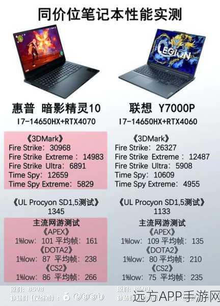 手游开发者必备,Go-pry交互式REPL工具实战解析与竞技应用