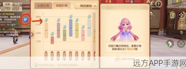 梦幻西游三维版,跑商高手秘籍!最优路线选择与实战技巧大揭秘