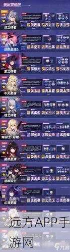 崩坏3深度解析,女武神满级究竟是多少级?