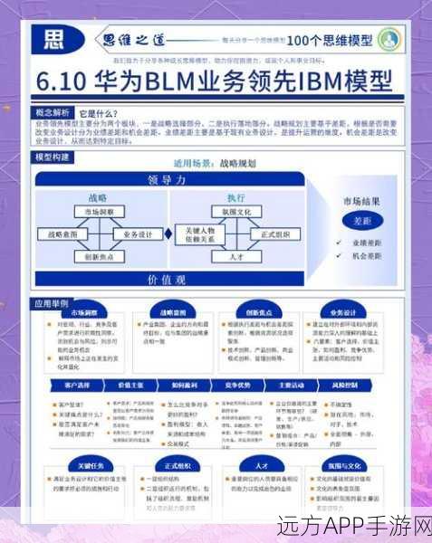 手游背后的技术巨擘，IBM HTTP Server与Apache Web服务器的革新之旅