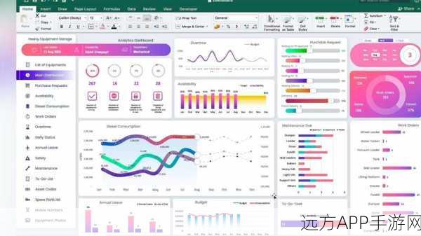 TOAST UI Chart深度解析，打造手游数据可视化的强大工具指南