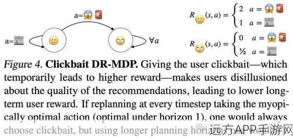 手游创新突破！ICML 2024探讨生成式酶设计在游戏AI药物研发中的应用