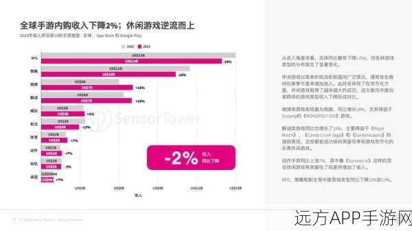 手游行业大模型落地调研揭秘，创新趋势与实战案例深度剖析