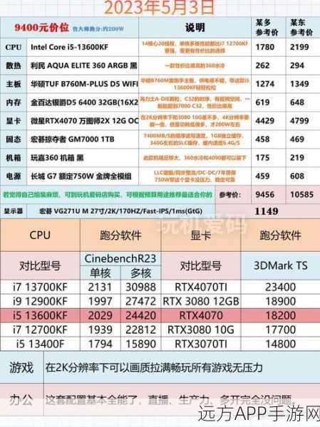 手游开发新利器，QT/E跨平台C++ GUI工具包深度解析