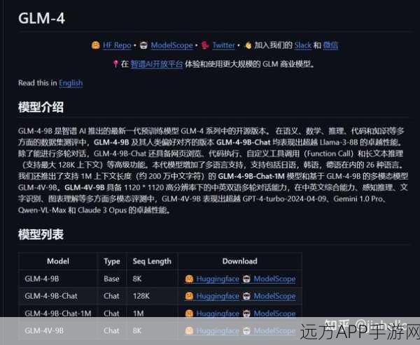 智谱AI震撼发布GLM-4-9B小模型，手游AI领域迎来新霸主