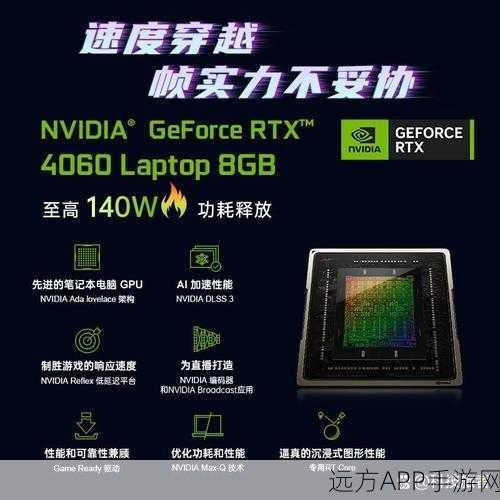 手游开发者必看，NVIDIA libcu++ C++库异构支持全解析，助力游戏性能飞跃