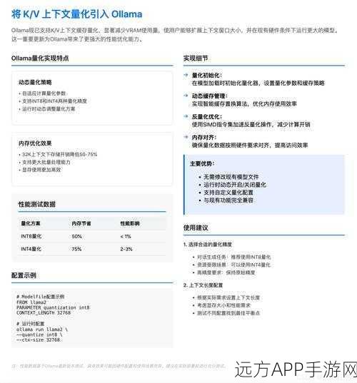 手游革新前沿，揭秘下一代RTP-LLM推理引擎的卓越设计与优化