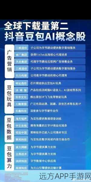 字节跳动震撼发布CLASI，智能手游翻译新纪元，超越传统同声传译