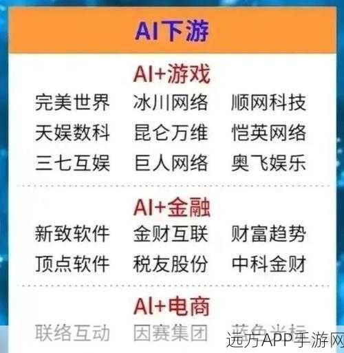 手游巨头甲骨文携手谷歌云、微软云，云需求驱动游戏产业两位数增长