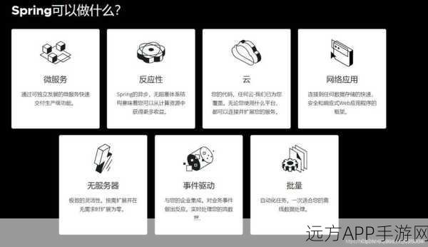 手游开发新视角，Spring IoC如何助力游戏架构解耦与灵活编码