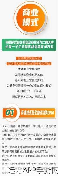 手游界新风向，揭秘大模型商业化的三大金钥匙，解锁盈利新篇章