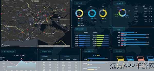 3D地图革命，MapGL引领手游视觉新纪元