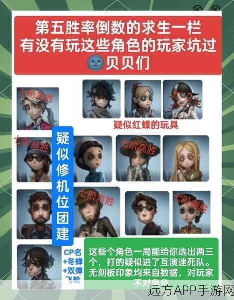 深度剖析，第五人格角色调整全攻略，赛场新动向一网打尽