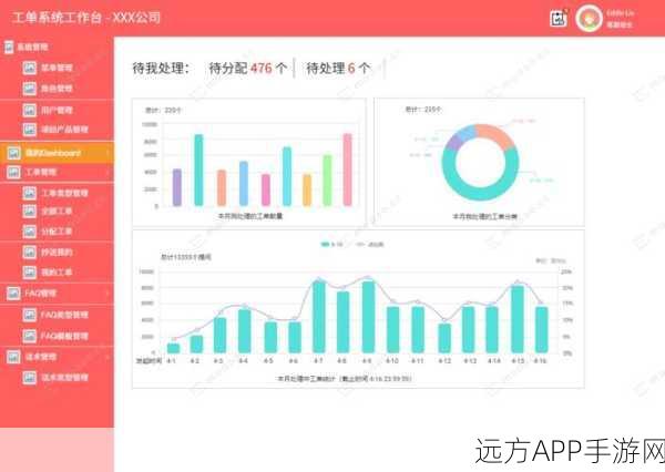 手游管理新纪元，GoodJob任务管理系统深度解析与实战应用