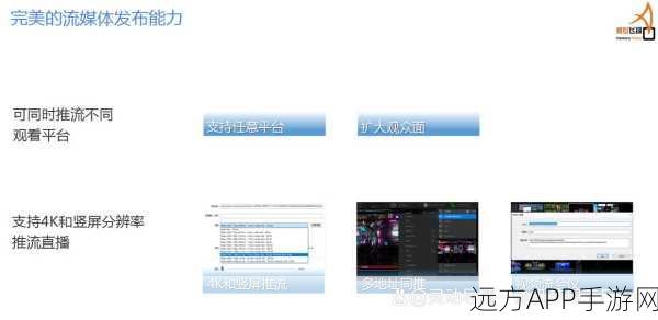 手游直播新纪元，流媒体服务器如何从单一推流迈向全能服务？
