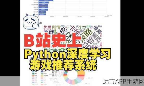 手游开发者必看，Python新模块PyWapFetion助力Wap飞信协议集成