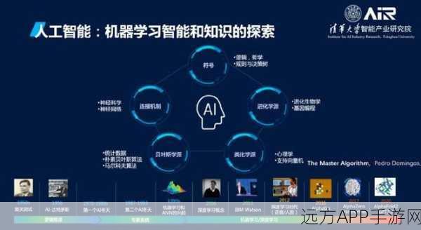 手游AI新揭秘，大语言模型如何拆字为Token，重塑游戏交互体验？