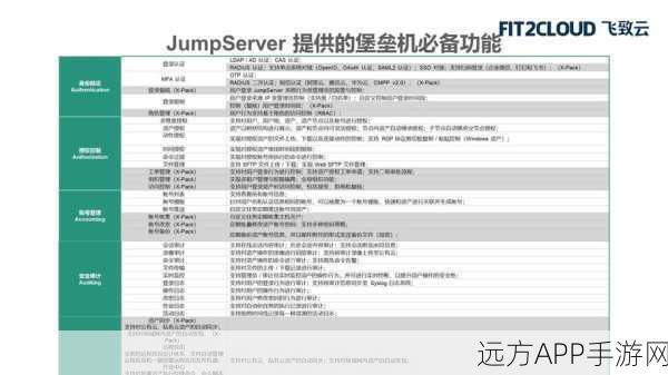 Uqbar Tomcat XT，Eclipse开发者的效率加速器，实战技巧与深度解析