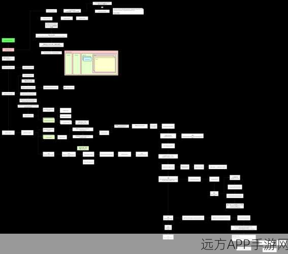 Uqbar Tomcat XT，Eclipse开发者的效率加速器，实战技巧与深度解析