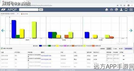 手游项目管理利器，Web2Project功能全解析及实战应用