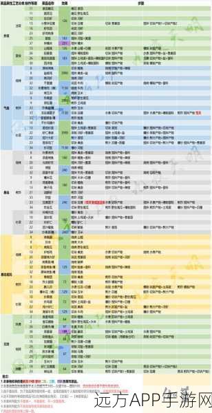 楚留香手游深度揭秘，解锁被遗忘的人宅邸奇遇全攻略