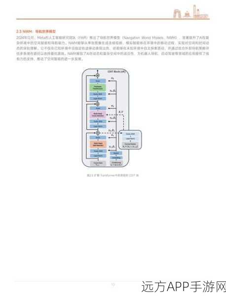 ACL 2024手游界盛事，RAG技术革新与顶尖论文深度剖析，探索游戏未来之路