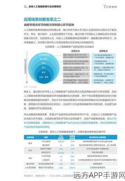 AI博士手游研发新突破，顶会论文十篇成就引欧洲同行惊叹