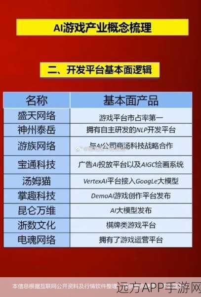 手游界新动向，广监云科技品牌形象全面升级，揭秘其全球布局与科技大赛细节