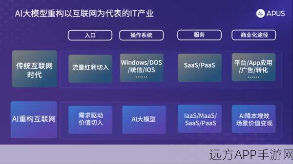 360悬浮球革新升级，AI助手集成15大顶尖模型，用户自由切换体验未来科技