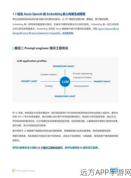 AI手游开发大赛启幕，GitHub与Azure共铸开发新篇章