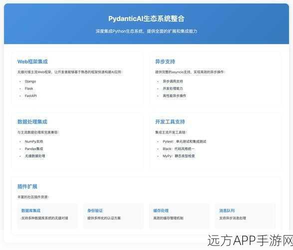 手游开发新助力，深入解析pDownload PHP框架在手游资讯领域的应用