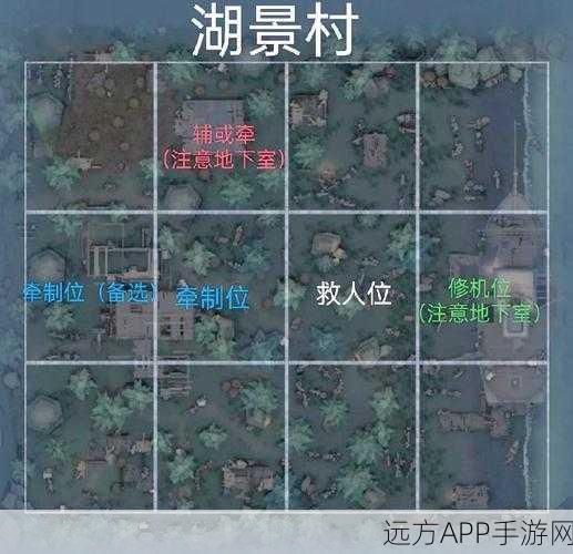 深度解析，第五人格专业术语全攻略，赛场策略一网打尽