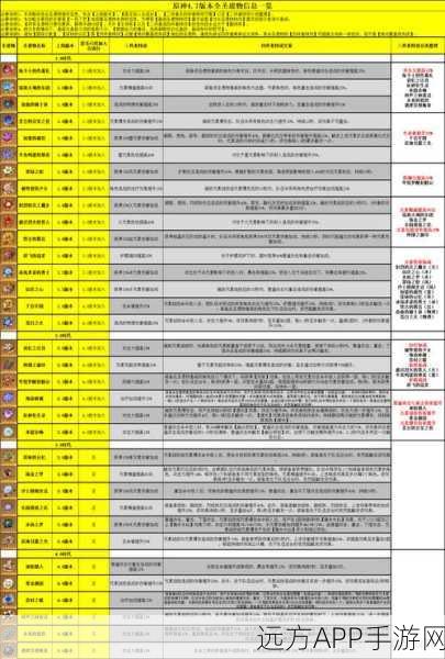 2025原神班尼特圣遗物终极搭配指南，实战深度剖析与独家爆料